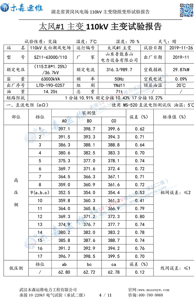 湖北黃崗風(fēng)電110kV主變繞組變形試驗報告P4