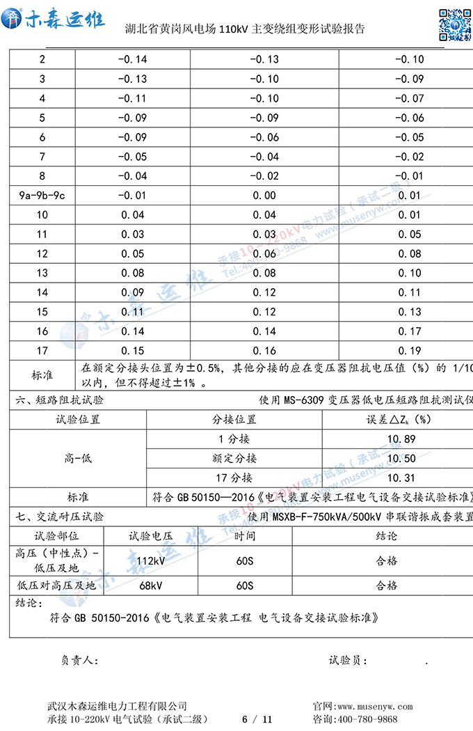 湖北黃崗風(fēng)電110kV主變繞組變形試驗報告p6