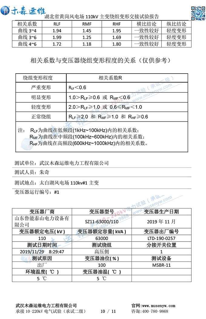 湖北黃崗風(fēng)電110kV主變繞組變形試驗報告p10