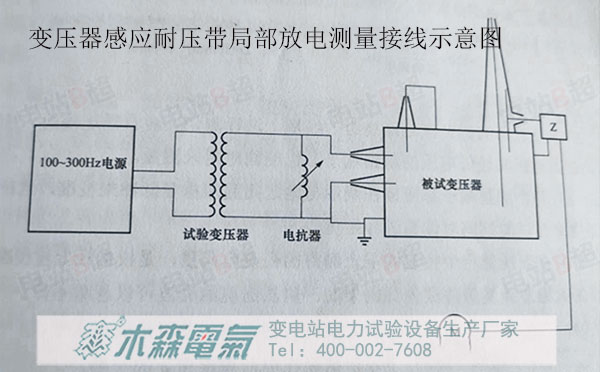 變壓器感應(yīng)耐壓帶局部放電測(cè)量接線方式