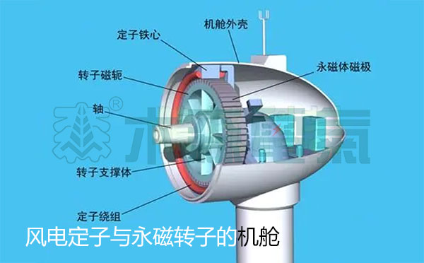 交流電,GB50150感應(yīng)耐壓試驗中倍頻技術(shù)應(yīng)用