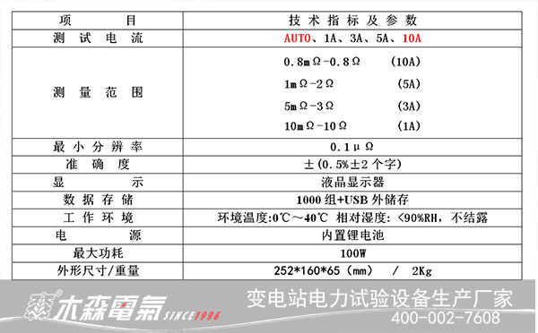 手持式接地導(dǎo)通測(cè)試儀重要參數(shù)