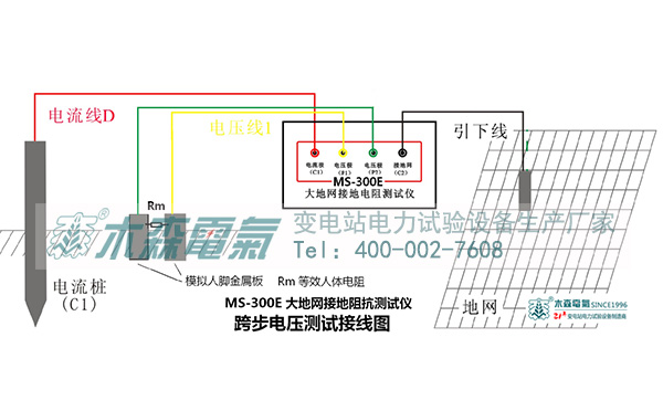 跨步電壓1.jpg