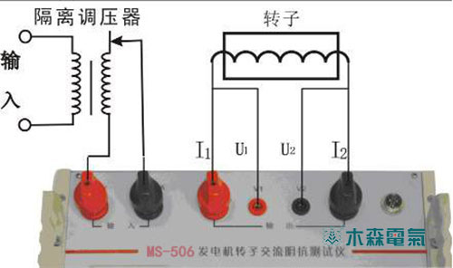 發(fā)電機(jī)轉(zhuǎn)子交流阻抗測(cè)試儀