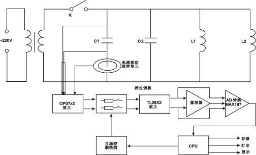 三相電容電感測試儀工作原理