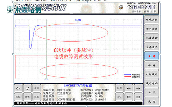 甘肅35kV電纜故障測試儀屏幕中多脈沖波形