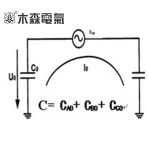 河北電容電流測試中性點接CO后的等效電路圖