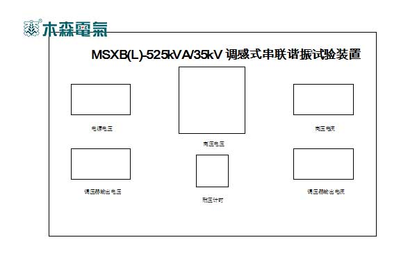 水力發(fā)電機的交流耐壓試驗設(shè)備控制臺面板