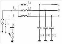 中性點(diǎn)外電容法測(cè)量接線圖