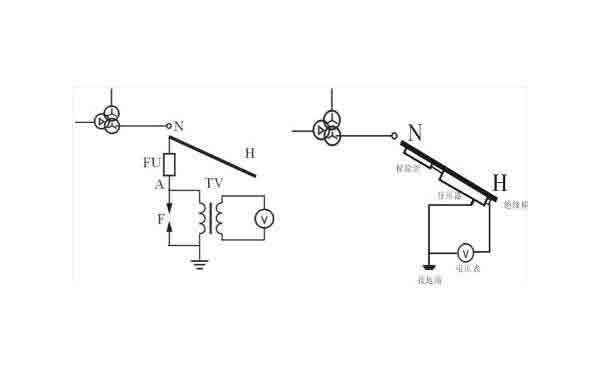 浙江電容電流測試儀測量中性點電壓原理