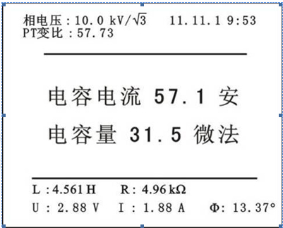 測量結(jié)果顯示