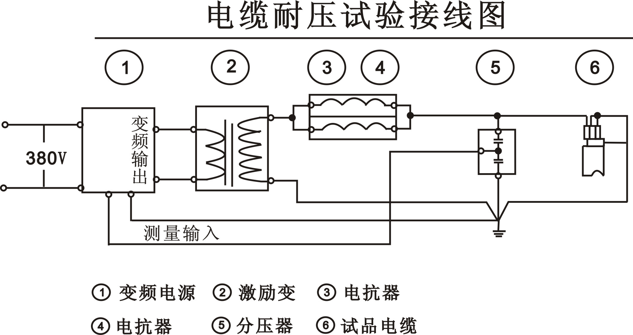 河北110kV電纜耐壓試驗(yàn)設(shè)備原理圖