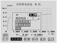 湖北互感器測(cè)試儀伏安特性試驗(yàn)結(jié)果誤差曲線操作界面