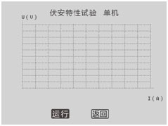 CT互感器測(cè)試儀伏安特性單機(jī)試驗(yàn)界面