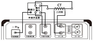 湖北互感器測試儀變比極性試驗(yàn)外接升流器接線圖