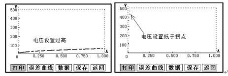 參數(shù)設(shè)置