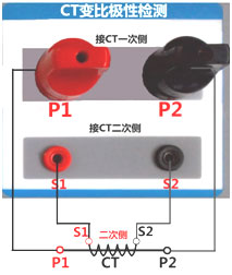 江蘇多功能互感器測試儀CT變比極性檢測接線圖