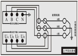 正序阻抗接線   