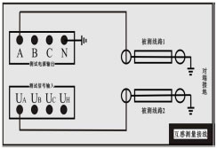 互感測試接線 