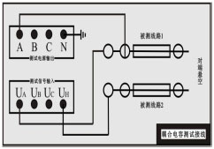 耦合電容測試接線 