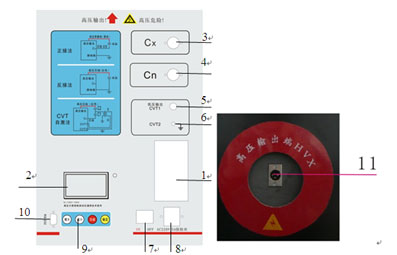 河南異頻介損測試儀儀器面板和側(cè)面