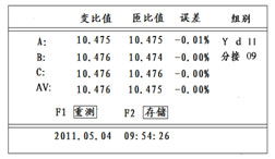 測量結(jié)果