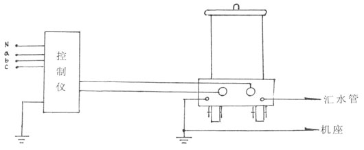 浙江水內(nèi)冷發(fā)電機(jī)直流耐壓發(fā)生器實(shí)際接線圖