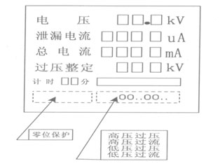 水內(nèi)冷直流高壓發(fā)生器屏幕測(cè)量界面