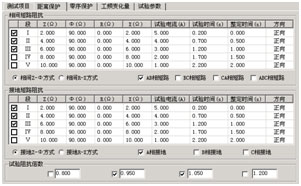 距離保護頁面