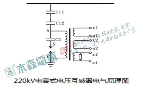 220kV電容式電壓互感器原理圖