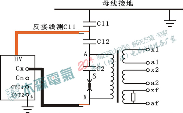 圖4、CVT抗干擾介損測試儀反接線低壓屏蔽法測量