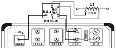 云南CT互感器測(cè)試儀CT伏安特性試驗(yàn)外接升壓器試驗(yàn)