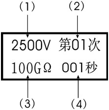 測試狀態(tài)顯示模式