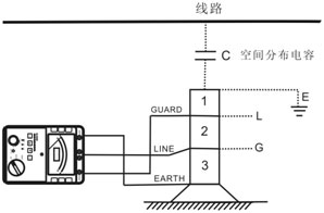 浙江智能雙顯絕緣電阻測(cè)試儀