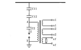 圖1、220kV電容式電壓互感器電氣原理圖