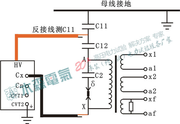 反接線低壓屏蔽法測量