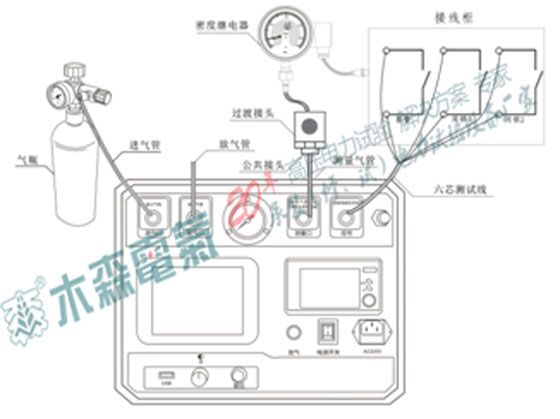 密度繼電器校驗(yàn)接線圖