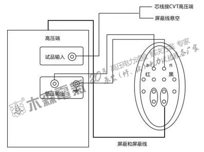 CVT 自激法測(cè)量接線圖