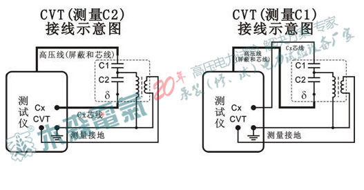  原理接線圖