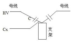 斷路器斷口電容試驗接線