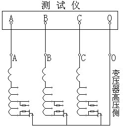 江蘇MS-207T有載分接開關(guān)測(cè)試儀(1A)帶線圈測(cè)量接線圖 