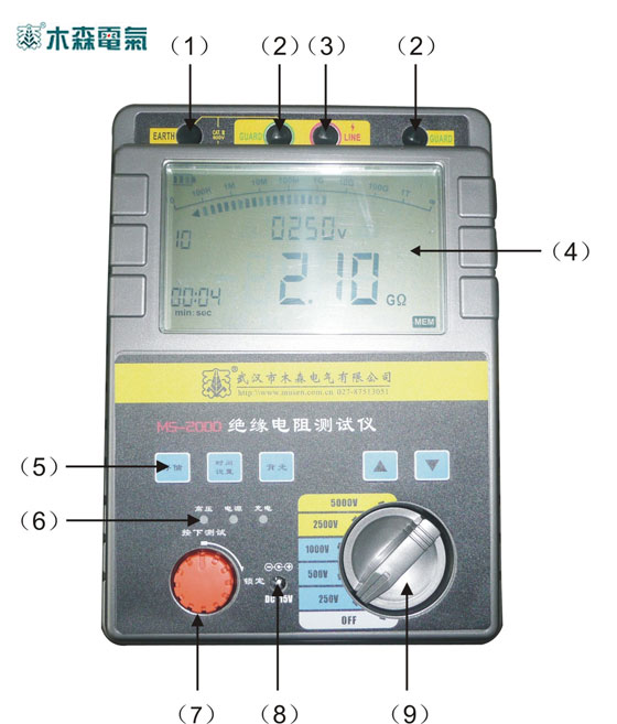 山東MS-2000 智能絕緣電阻測(cè)試儀面板結(jié)構(gòu)